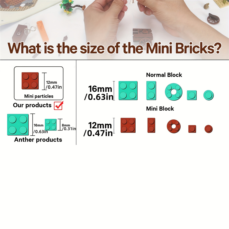 MINI Bricks European Market St - đánh giá và giá Lego Set Creator